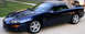 1998 Chevrolet Camaro