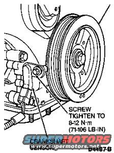 Diagram of a pulley with torque specifications