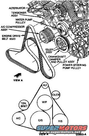 Diagram of engine drive belt routing and components