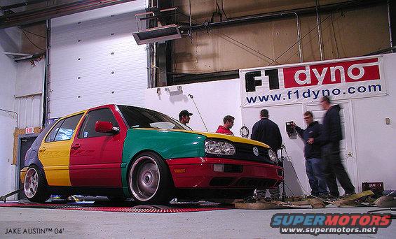 Multi-colored Volkswagen Golf Mk3 on a dynamometer with people around it