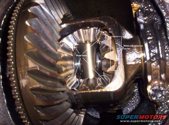 Differential gears with weld markings indicating where to weld side gears to carrier