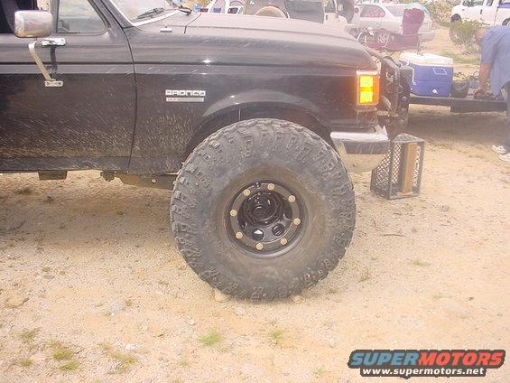 How the up and coming 40s will match up to the fenders.