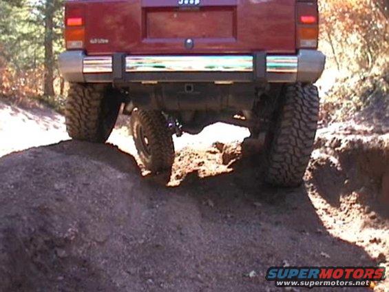 UnderFlex