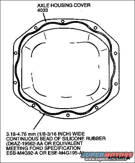 diffcoversealant.jpg 8.8" Diff Cover Sealant

Tighten bolts to 38-52 N-m (28-38 lb-ft). Tighten the cover bolts in a cross-wise pattern to maintain axle housing cover flatness.  Add lubricant through the filler hole until the lubricant level is 6.4-14.2mm (1/4 to 9/16 inch) below the bottom of the filler hole with the axle in the running position. Add 5.5 pints (less than 3 quarts) of Premium Rear Axle Lubricant XY-80W90-QL or -KL or equivalent, plus (for Traction-Lok axles ONLY) 4 ounces of Ford Friction Modifier F3TZ-19B546-MA or equivalent. Install the filler plug and tighten to 20-40 N-m (15-30 lb-ft).