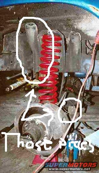 close-up of red coil spring and suspension components, with white circles and text drawn on the image