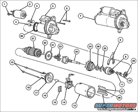 starter-exploded.jpg Starter Exploded

#2 is the solenoid, which operates lever #8