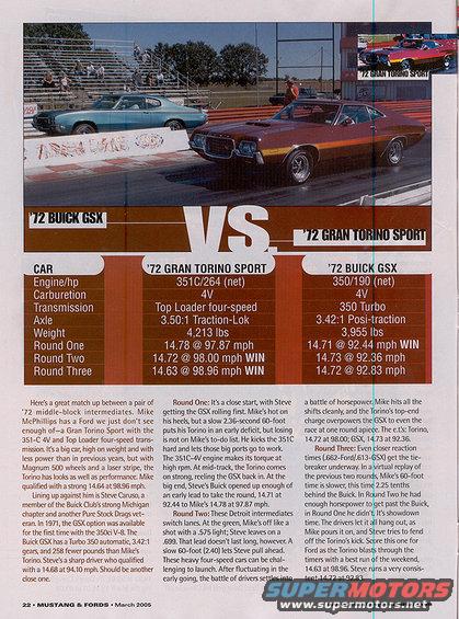 1972 Ford Torino Sport and 1972 Buick GSX drag racing, with a table comparing their specs