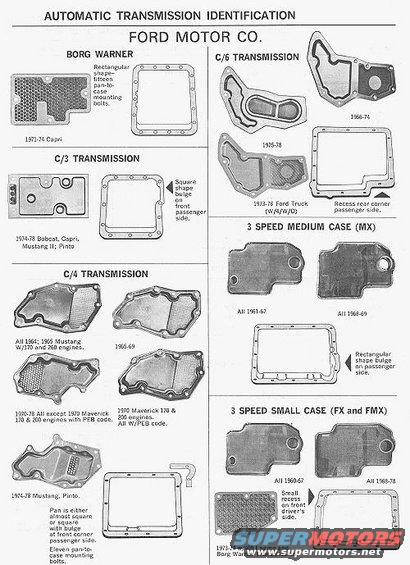 trans-id--filters.jpg Old Transmission Filters

See also:

[url=http://www.supermotors.net/registry/media/912634][img]http://www.supermotors.net/getfile/912634/thumbnail/transtags.jpg[/img][/url] . [url=http://www.supermotors.net/registry/media/762730][img]http://www.supermotors.net/getfile/762730/thumbnail/transgaskets.jpg[/img][/url]

Before buying cheap aftermarket parts, check for [url=http://owner.ford.com/servlet/ContentServer?pagename=Owner/Page/ServiceCouponsPage]coupons & service offers from Ford[/url].
-------------------------------------------------------------------------
THE DANGER OF CHANGING THE ATF

I'm no slushbox expert, but this is how I understand it:

A) Starting with a good trans & the right fluid, over time, debris is generated in the trans due to normal wear & contamination. The fluid contains detergent additives that keep this debris suspended in the fluid until it can flow back to the filter to be removed.

B) But the fluid only contains SO MUCH detergent. So if it's not changed on-schedule, the debris doesn't get suspended, and it settles out all over the trans. But this alone doesn't cause any immediate problems, which is why so many people neglect the trans fluid for so long.

C) Eventually, someone realizes how old the fluid is, and changes it with fresh detergent-rich fluid. This begins to break up the deposits, but it also loosens large chunks, which can block up the valve body's fine passages & ports, causing MAJOR damage.

D) From what I've seen, there are 2 possible ways to avoid this damage:
1) rebuild the trans
2) change the filter & fluid once, using decent aftermarket ATF. It's also a good time to add the drain plug kit. Then drive 50-200 miles to break up most of the deposits. Then change the fluid & filter again, using MotorCraft Mercon. If the trans goes out after that, it was going out anyway.