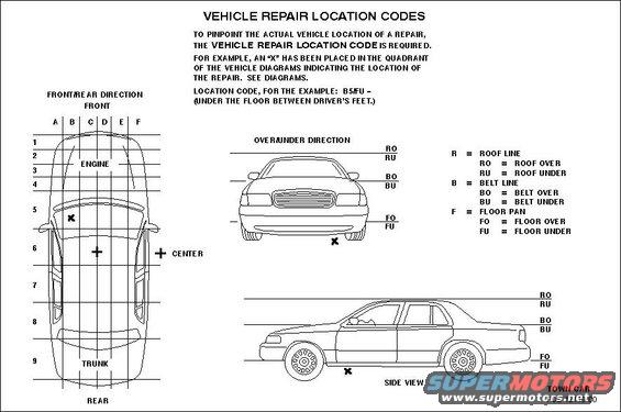 repairlocationstc.jpg Repair location grid for TC