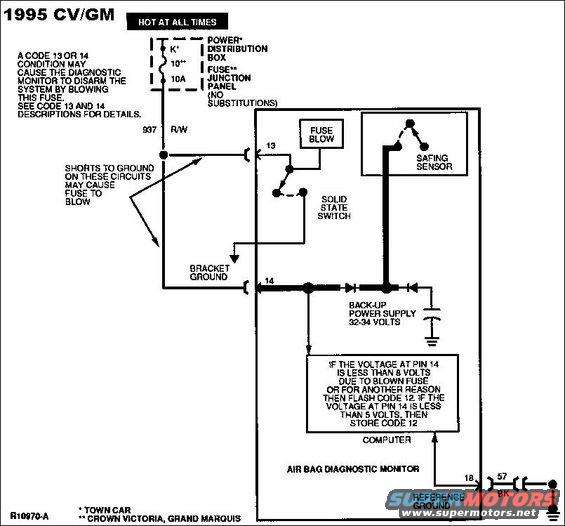 adm-95-code12.jpg 