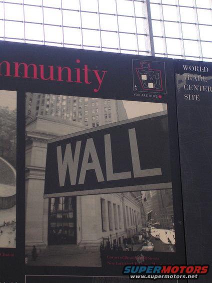 Wall Street sign over historical photos of buildings and street scenes