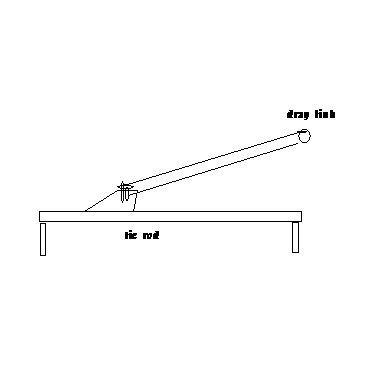 Diagram shows a tie rod connected to a drag link, part of a steering system
