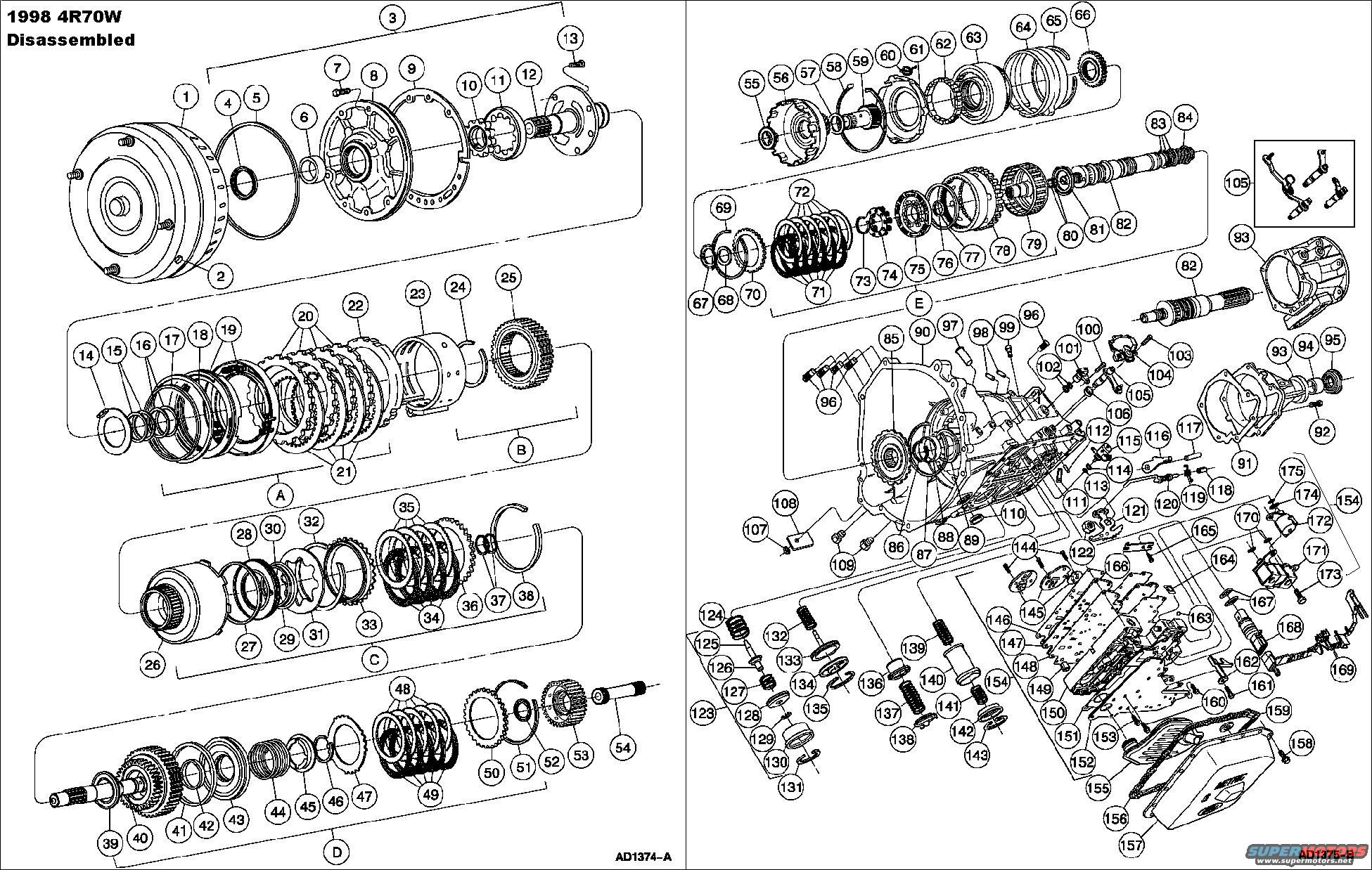 Aode ford transmisson breakdown #2