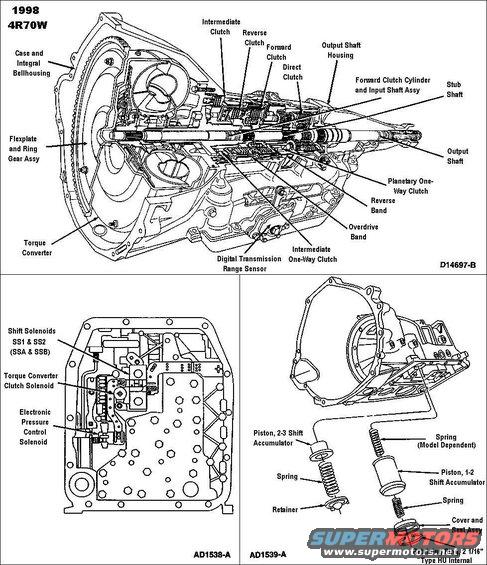 4r70wcomponents98.jpg 4R70W Components