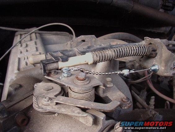 Throttle body assembly with a chain and spring mechanism attached
