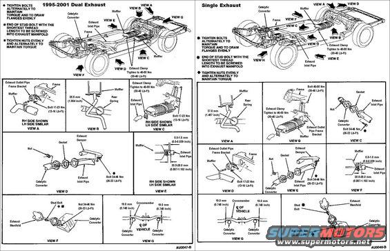 exhaust95up.jpg Exhaust 95-97

I goofed the header in the image - of course, the exhaust changed in 1998 with Watts-Link rear suspension.

Exhaust System Alignment 
   
1. Raise and support the vehicle.
2. Check for loose, damaged, or missing heat shields. Install new heat shields as necessary. Check for any trapped foreign material between the heat shields and the exhaust system components. 
3. Loosen all exhaust component fasteners and clamps from the exhaust manifolds to muffler inlet pipe. 
4. NOTE: Make sure the exhaust insulators are free to move.  Beginning at the front of the vehicle, align the exhaust system to establish the maximum clearance.  Make sure the muffler extension pipe and the muffler inlet pipe are pushed all the way into the preceding pipe and the notches are correctly lined up with the tabs. 
5. Beginning at the front of the vehicle, tighten all fasteners and clamps to specification.
6. Start the engine and check the exhaust system for leaks.