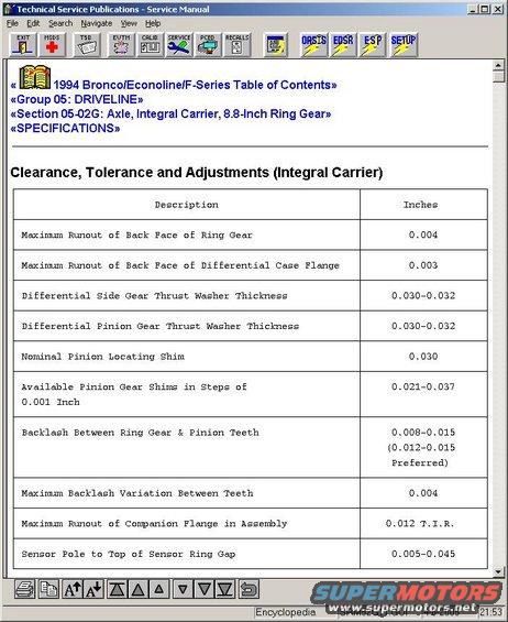 specsf88clearances.jpg 