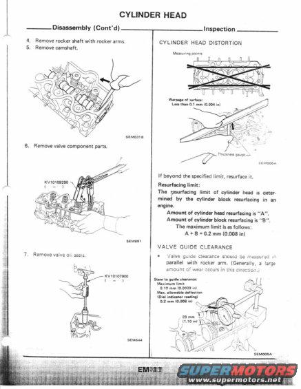 Diagrams showing cylinder head disassembly and inspection for warpage and valve guide clearance