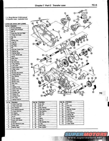 Exploded diagram of a Borg-Warner 13-56 manual transfer case with parts list
