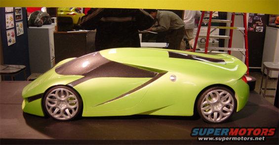 clay model