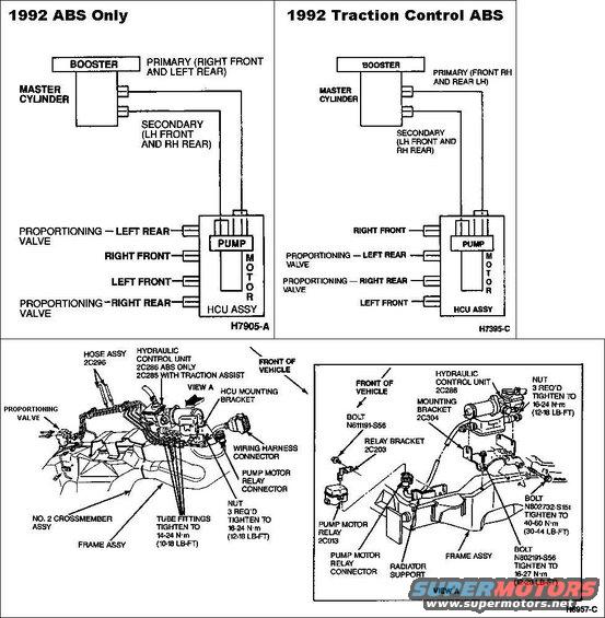 absschem92.jpg ABS Schematic 1992