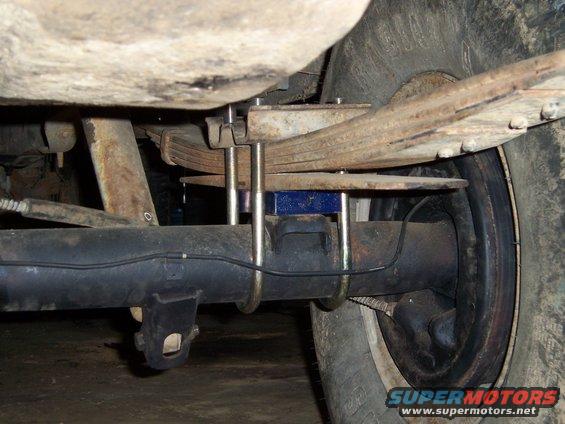 ps-after-zero-rates.jpg PS After Zero Rates