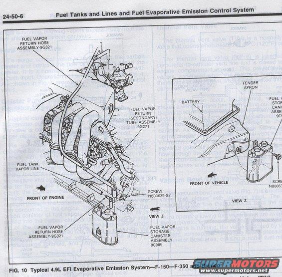 fuelvaporline.jpg Fuel Vapor Line for EFI 4.9