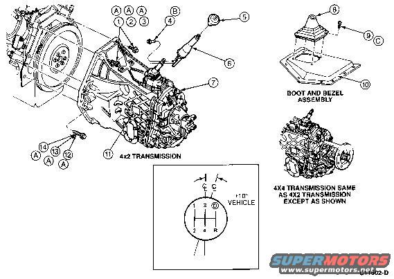 zf-s5427-shifter.jpg ZF Shifter

[url=http://www.vaglinks.com/Docs/Catalogues/ZF.com_S5-42_47__47M_Service_manual_.pdf]ZF S5-42/47 Service Manual[/url]
[url=http://www.zf.com/na/content/media/import/zf_na/startseite/sso/passenger_car___light_truck/pickup_driveline/literature/Part_Number_Progression_Charts.pdf]ZF Application Chart[/url]
https://ampdistributing.com/collections/zf-547-5-speed-transmission

[url=https://www.supermotors.net/registry/media/545794][img]https://www.supermotors.net/getfile/545794/thumbnail/zf-s5427.jpg[/img][/url] . [url=https://www.supermotors.net/registry/media/262739][img]https://www.supermotors.net/getfile/262739/thumbnail/zfs5427shifter.jpg[/img][/url] . [url=https://www.supermotors.net/registry/media/1046206][img]https://www.supermotors.net/getfile/1046206/thumbnail/zfapplications.jpg[/img][/url]