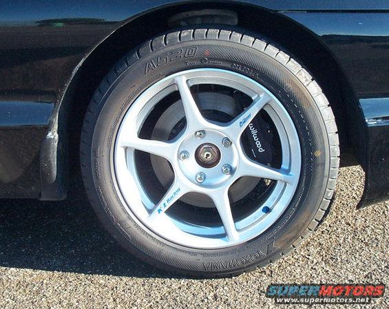 Close-up of a car's front wheel and part of the fender