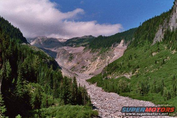 Mountain valley with pine trees and a rocky riverbed, under a partly cloudy sky. Supermotors.net logo visible