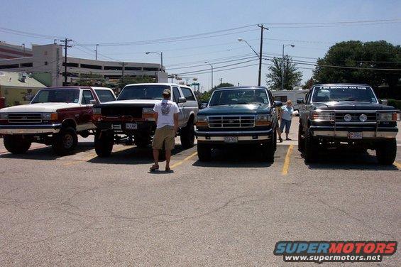 Bluebeast, InkDawg, bigric, BroncoTX