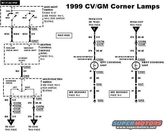 corner-99cvgm.jpg Corner Lamps '98-99 CV/GM
