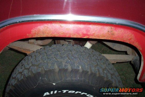 right fender rust