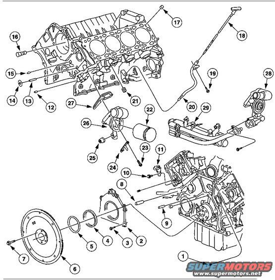 engine3.jpg 1.	Pipe Plug (2 Req'd)
2.	Crankshaft Rear Oil Seal Retainer
3.	Bolt (6 Req'd)
4.	Crankshaft Rear Oil Seal
5.	Crankshaft Oil Slinger
6.	Flywheel
7.	Bolt (6 Req'd)
8.	Dowl (2 Req'd)
9.	Dowl
10.	Bolt
11.	Radio Ignition Interference Capacitor
12.	Dowl (2 Req'd)
13.	Dowl (2 Req'd)
14.	Spacer (2 Req'd)
15.	Dowl (2 Req'd)
16.	Water Bypass Tube
17.	Dowl (4 Req'd)
18.	Oil Level Indicator
19.	Bolt
20.	Oil Level Indicator Tube
21.	Pipe Plug
22.	Oil Bypass Filter
23.	Bolt (4 Req'd)
24.	Wiring Bracket
25.	Oil Pressure Sender
26.	Oil Filter Adapter
27.	Oil Filter Adapter Gasket
28.	Oil Filter Adapter
29.	Engine Oil Cooler