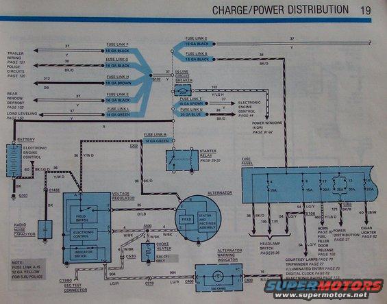 Diagram of a vehicle's charge/power distribution system, page 19