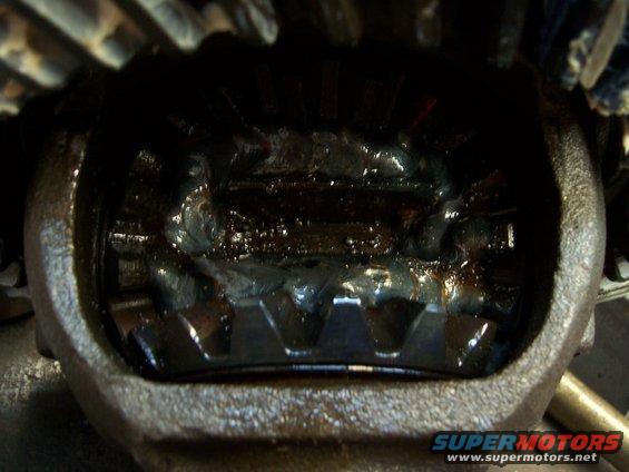 Differential gears with grease