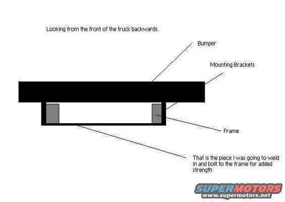 bumper-4.jpg 