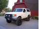 1990 Ford Bronco