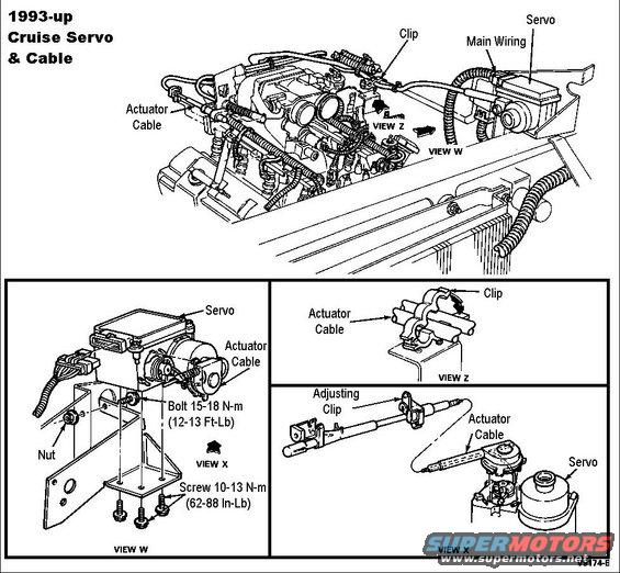 cruise-servo-93up.jpg Cruise Servo 1993-03 (7.5L F450 shown; others similar)

[url=http://www.supermotors.net/vehicles/registry/media/148976][img]http://www.supermotors.net/getfile/148976/thumbnail/5.8l-spout.jpg[/img][/url] . [url=http://www.supermotors.net/registry/15812/53817-4][img]http://www.supermotors.net/getfile/463297/thumbnail/modules.jpg[/img][/url]

Cable Adjustment
1. Remove cable retaining clip (9D726) from actuator cable at accelerator shaft bracket (9728 ).
2. Set throttle plate to closed position.
3. Pull on the actuator cable (away from the clip, toward the servo) to take up any slack. Back off at least one notch so that there is 1mm (.040 inch) of slack in the cable. The cable must not be pulled tight for proper operation.
4. While holding the cable, insert the retaining clip and snap securely.

[url=http://www.supermotors.net/registry/media/177061][img]http://www.supermotors.net/getfile/177061/thumbnail/cruisediagnosticselectronic.jpg[/img][/url] . [url=http://www.supermotors.net/registry/media/669399][img]http://www.supermotors.net/getfile/669399/thumbnail/servo96.jpg[/img][/url]