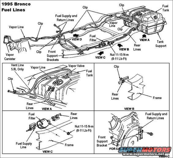 fuel-lines-95-bronco.jpg Fuel Lines 95 Bronco (all EFI similar)
IF THE IMAGE IS TOO SMALL, click it.
Supply (pressure) lines are blue; return lines are gray.

Same as '90-96 single tank gas (& '97 over 8500GVWR)

To temporarily or permanently convert a '90-up 2-tank truck to a single tank, read this caption:
[url=http://www.supermotors.net/registry/media/862974][img]http://www.supermotors.net/getfile/862974/thumbnail/76solder.jpg[/img][/url]

See also:
[url=https://www.supermotors.net/registry/media/1159308][img]https://www.supermotors.net/getfile/1159308/thumbnail/canp.jpg[/img][/url] . [url=http://www.supermotors.net/registry/media/950180][img]http://www.supermotors.net/getfile/950180/thumbnail/fuelflow.jpg[/img][/url] .  [url=http://www.supermotors.net/vehicles/registry/media/497461][img]http://www.supermotors.net/getfile/497461/thumbnail/fuelfittings.jpg[/img][/url] . [url=http://www.supermotors.net/registry/2742/66025-2][img]http://www.supermotors.net/getfile/669646/thumbnail/sflowleft.jpg[/img][/url] . [url=http://www.supermotors.net/registry/media/477914][img]http://www.supermotors.net/getfile/477914/thumbnail/fsa89s76fuelline.jpg[/img][/url] . [url=http://www.supermotors.net/registry/media/507187][img]http://www.supermotors.net/getfile/507187/thumbnail/relays1.jpg[/img][/url]

The Fuel Tank Vapor System - 

Gasoline is extremely volatile in almost all environments, and even diesel is aromatic. Since these vapors can be flammable or noxious, they must be contained & routed to the engine to be burned. But they are produced even when the vehicle is unused for long periods, so a simple tube from the fuel tank to the engine would still allow them to vent out the air filter. Also, during hot weather or violent maneuvers, the quantity of vapor generated can exceed the engine's capacity at low RPM, so the vapors must be stored & their flow regulated. 

The system begins in the fuel tank where one or more valves are used to vent vapor pressure, but also to exclude liquid from the vapor system due to overfilling, slosh, or rollover. There may also be a pressure sensor to monitor the system's operation & effectiveness, and/or a vent valve (CANV solenoid, or built into the cap) to allow fresh air [b]into[/b] the fuel tank or vapor system. As vapor exits the tank, it flows thru a tube to a canister [url=http://www.amazon.com/dp/B000C5DI20/]Motorcraft CX741[/url] or [url=http://www.amazon.com/dp/B00449N8ZC/]Motorcraft W0133-1698805-MTR[/url] containing carbon (activated charcoal), which absorbs the fuel vapor, but allows air to pass. Depending on the size of the fuel tank, there may be several canisters, or a larger canister. Older canisters are vented, but they're known to collect water, so most modern canisters are sealed. Another tube leads from the canister toward the engine's intake, but it may contain a regulator valve (CANP solenoid, or VMV). The vapor system may also combine with the PCV system at this point. 

Being virtually a zero-maintenance system, most faults are simple valve failures, hose leaks, or mechanical damage (collision, road debris, etc.). 

Faults in the evaporative systems are usually detected by the use of a special machine which pumps a non-toxic non-flammable high-visibility smoke into the vapor lines to make leaks evident. But a common source of evaporative codes on '97-04 vehicles is the operator not securing the fuel filler cap. Earlier vehicles didn't detect this, and later vehicles are designed to exclude this from turning on the CEL.

See also:
[url=http://www.supermotors.net/registry/media/767956][img]http://www.supermotors.net/getfile/767956/thumbnail/vaporvalves.jpg[/img][/url] . [url=http://www.supermotors.net/registry/media/529006][img]http://www.supermotors.net/getfile/529006/thumbnail/carbon-canister.jpg[/img][/url] . [url=http://www.supermotors.net/registry/media/283481][img]http://www.supermotors.net/getfile/283481/thumbnail/fuel-tank-bronco.jpg[/img][/url] . [url=http://www.supermotors.net/registry/media/72420_1][img]http://www.supermotors.net/getfile/72420/thumbnail/vapormgmtvalve.jpg[/img][/url] . [url=http://www.supermotors.net/registry/media/738363][img]http://www.supermotors.net/getfile/738363/thumbnail/fsa01m05fuelcrossflow.jpg[/img][/url] . [url=http://www.supermotors.net/registry/media/71632][img]http://www.supermotors.net/getfile/71632/thumbnail/5.8l-throttle.jpg[/img][/url]