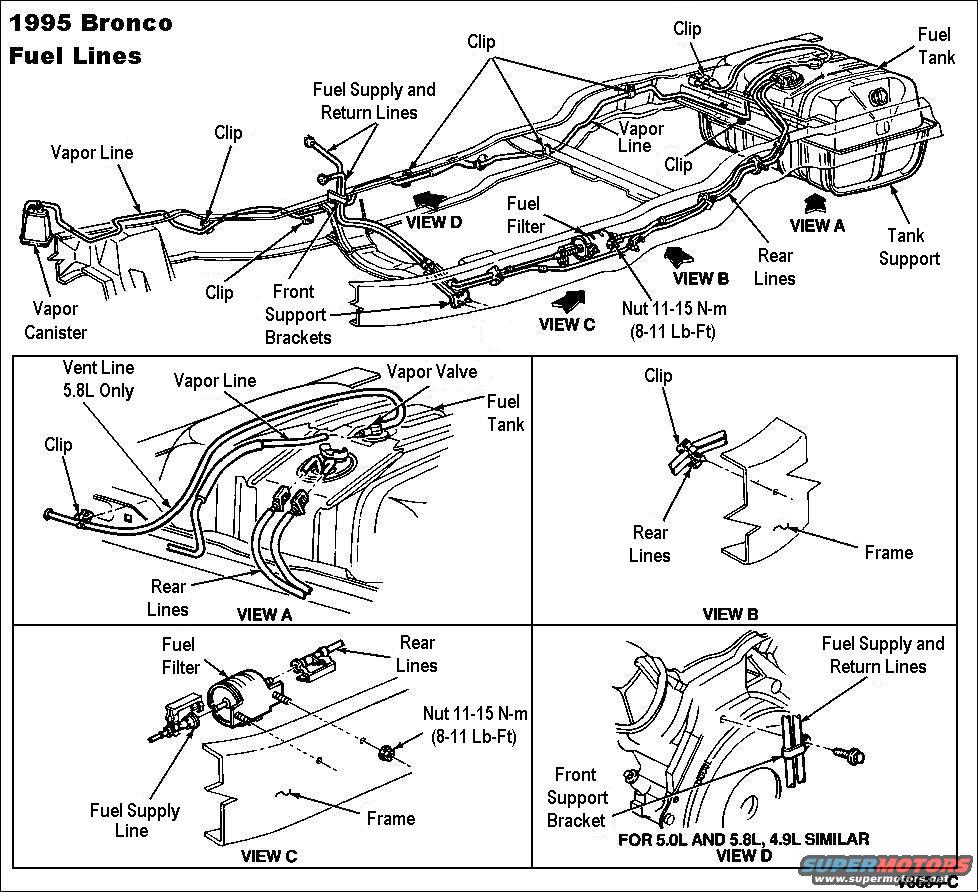 1995 Ford bronco fuel filter location