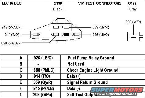 Hello everyone! trouble shooting my unreliable straight 6 ... 91 ford e 150 ignition wiring color chart 