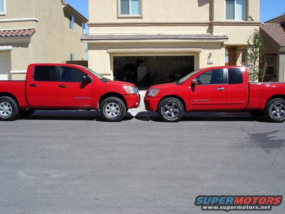 PRG Vs. Stock