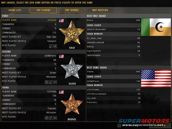 Battlefield 2. I owned that round!