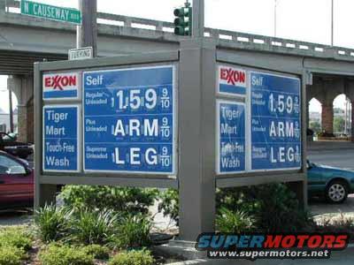 Gas price sign showing $1.59 for regular unleaded