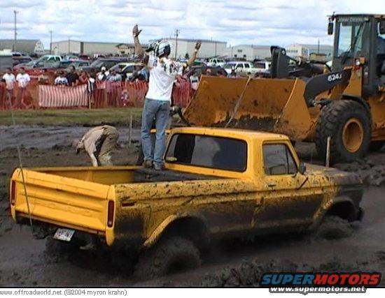 boggin