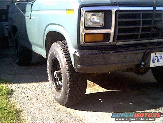 Finally.Some decent traction.