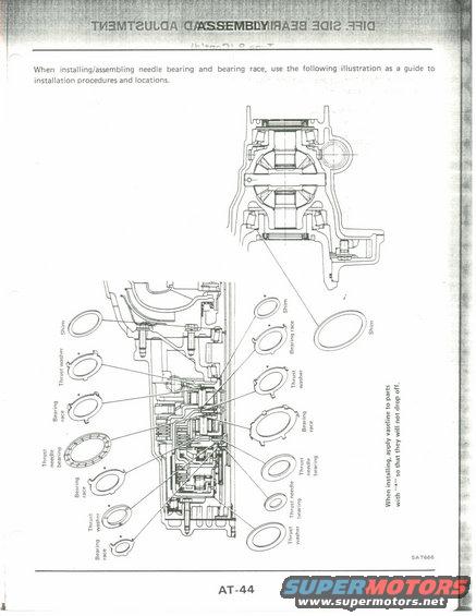 Diagram showing bearing assembly with labels for thrust needle bearing, bearing race, and shim