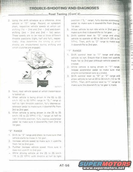 Service manual page with troubleshooting and diagnoses for road testing, including diagrams