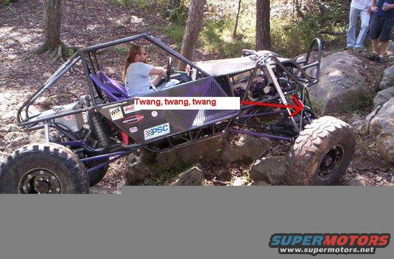 Custom buggy with roll cage, large tires, and driver on rocky terrain